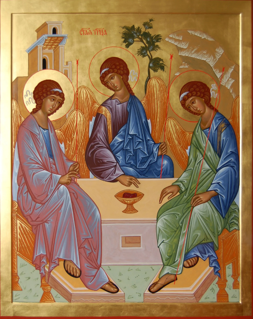 Ícone Santíssima Trindade Andrei Rublev